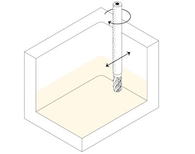CNC design restriction - tool stiffness