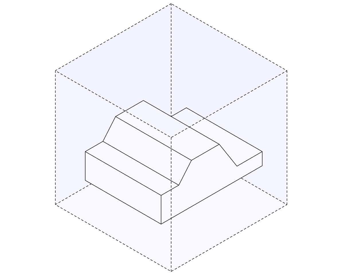 CNC design rules - part size