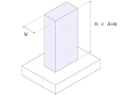 CNC design rules - tall features
