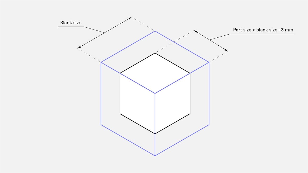 Blank size illustration