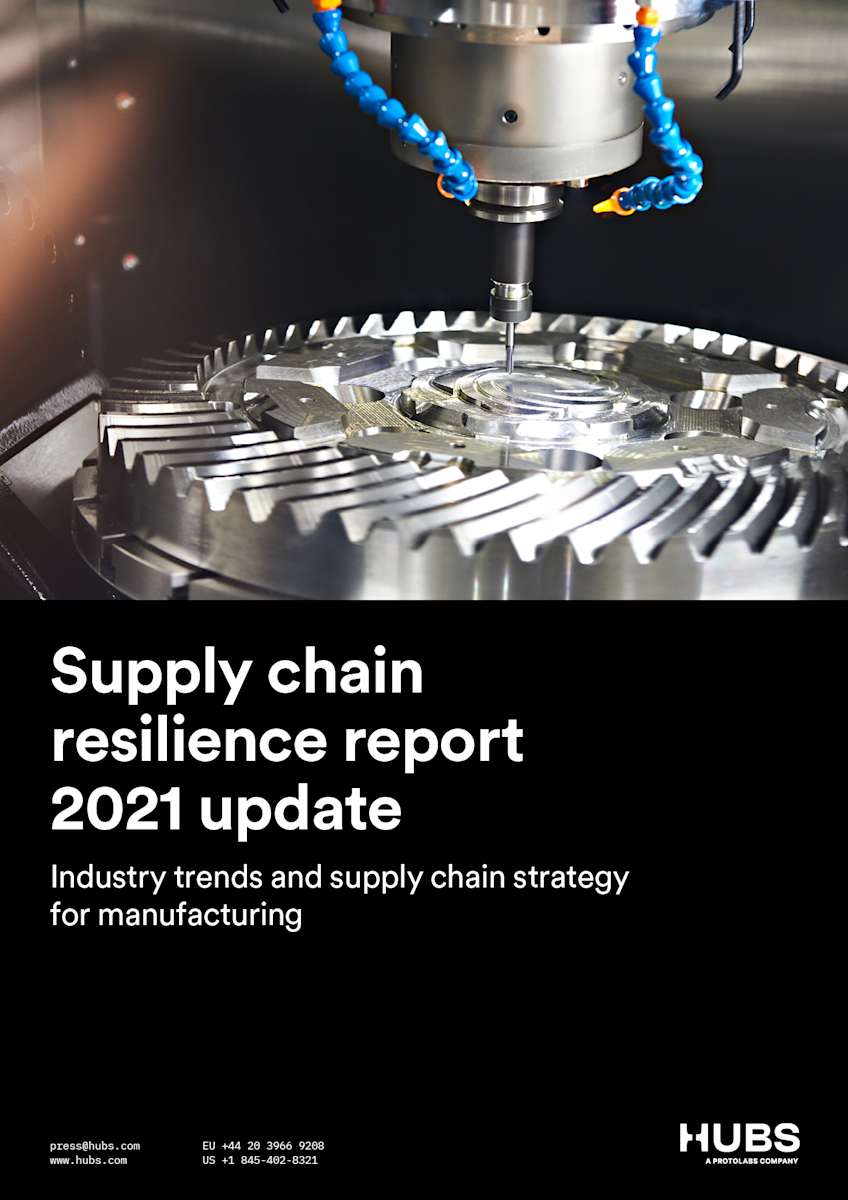 Cover image of the Supply Chain Resilience report 2021
