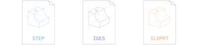 Compatible CAD file formats with CNC
