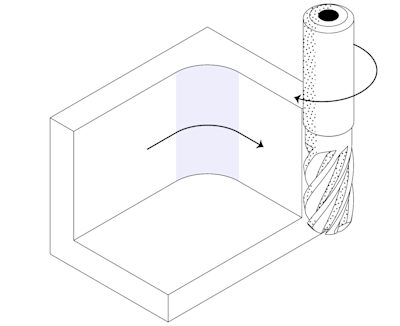 CNC design restriction - tool geometry