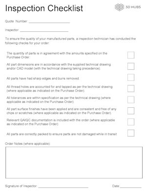 Inspection-checklist