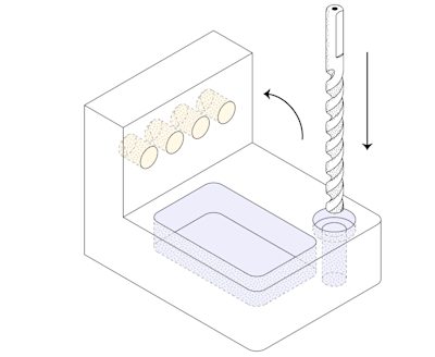 CNC design restriction - workholding