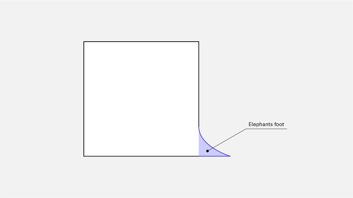 Side view illustration of an elephant's foot feature.