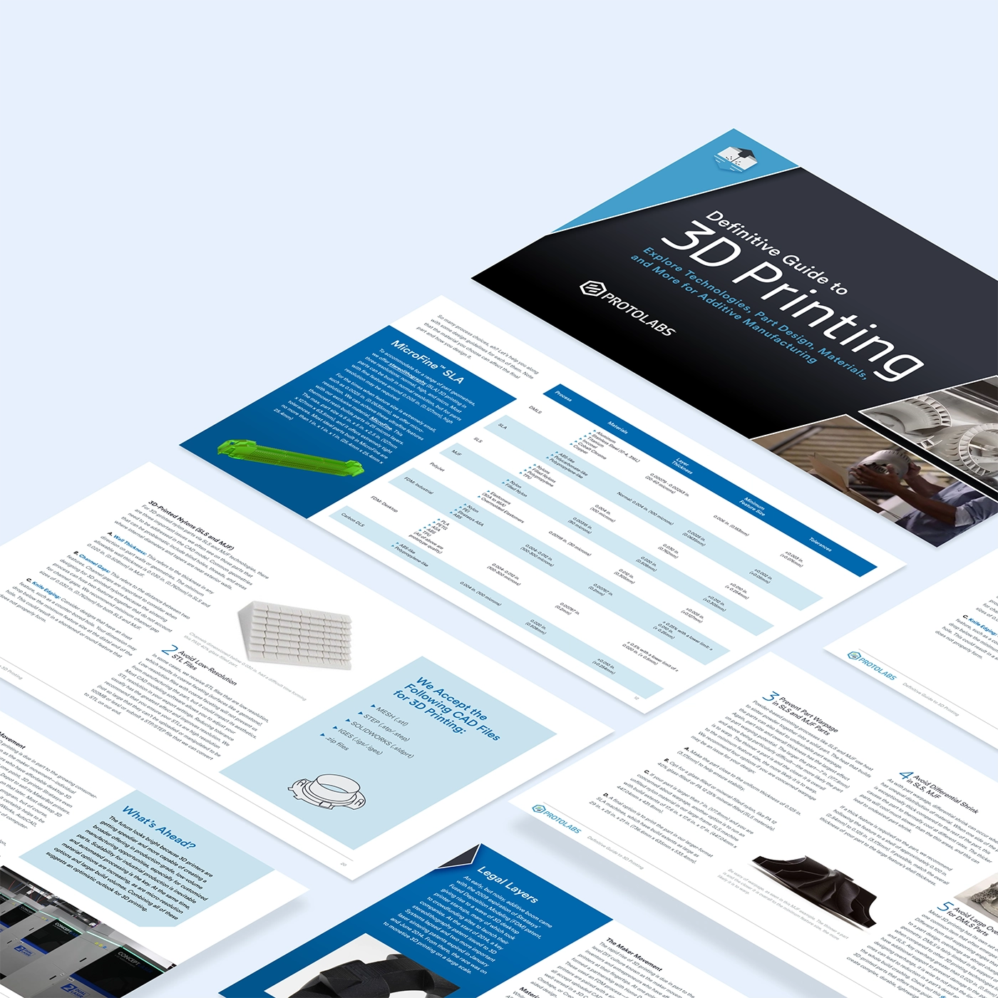 3D printing guide mockup