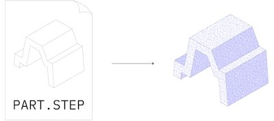 IM101-steps-prototype fast