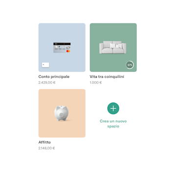 Raggiungi i tuoi obiettivi con Spaces.