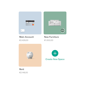 Spaces—the starting point to budget all your plans.