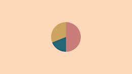 Pie Chart.