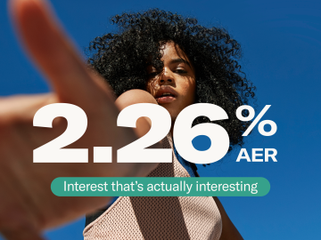The image shown an interest rate of 2.26% with a woman in the background.