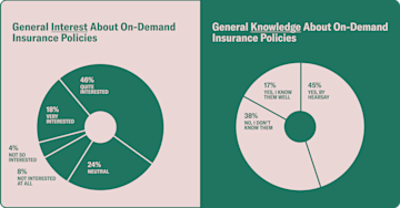Blog_Insurance_Asset1_EN.