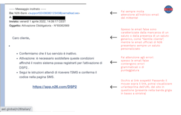 Screenshot di una email fraudolenta.