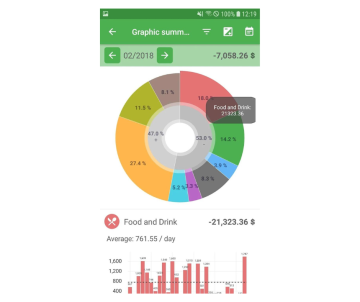 Captura de pantalla de la app Easy Home Finance.