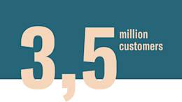 2,5 million clients.