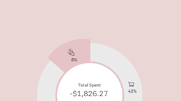 N26 app spending statistics on pink background.