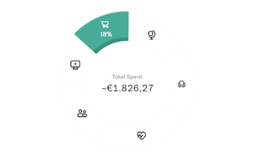 N26 Bank Account categorising transactions for statistics.