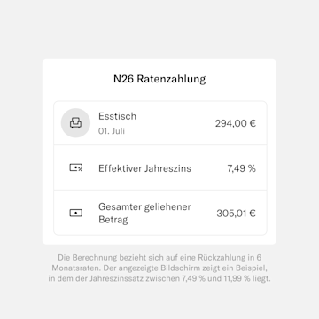 Das Bild zeigt eine Vorschau des Finanzprodukts N26 Ratenkredite mit dem bezahlten Preis für einen Esstisch, dem Zinssatz, der Anzahl der Raten und der Gesamtsumme.