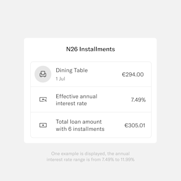 The image shows a preview of the financial product N26 installment loans with the price paid for a dining table, the interest rate, number of installments, and the total amount.