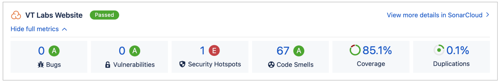 clean code