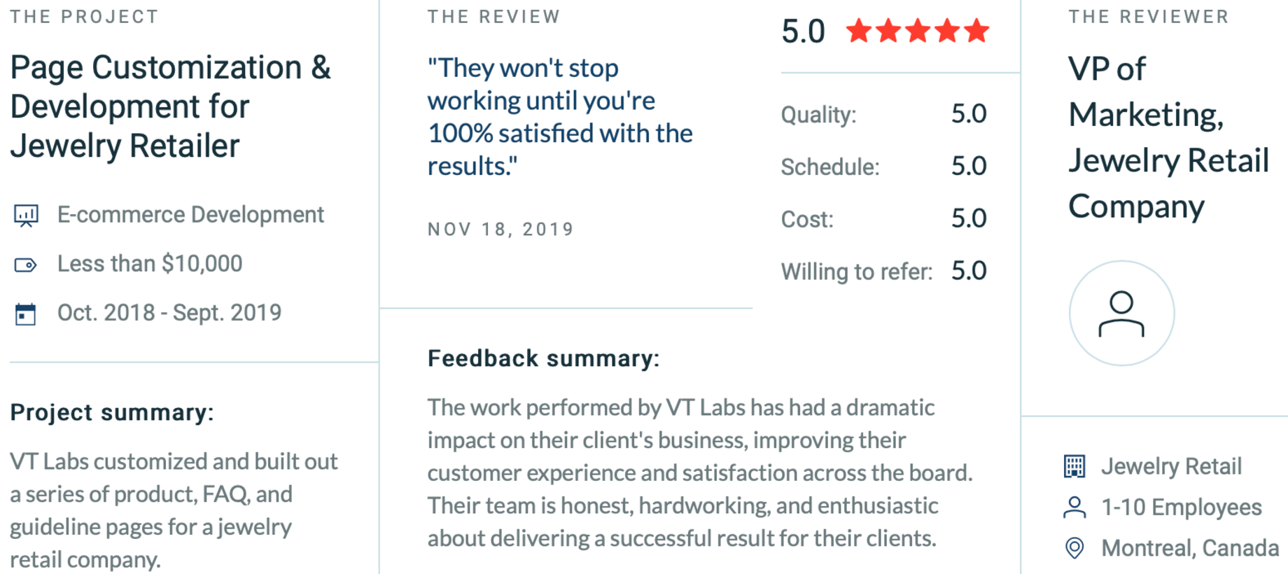 clutch-review