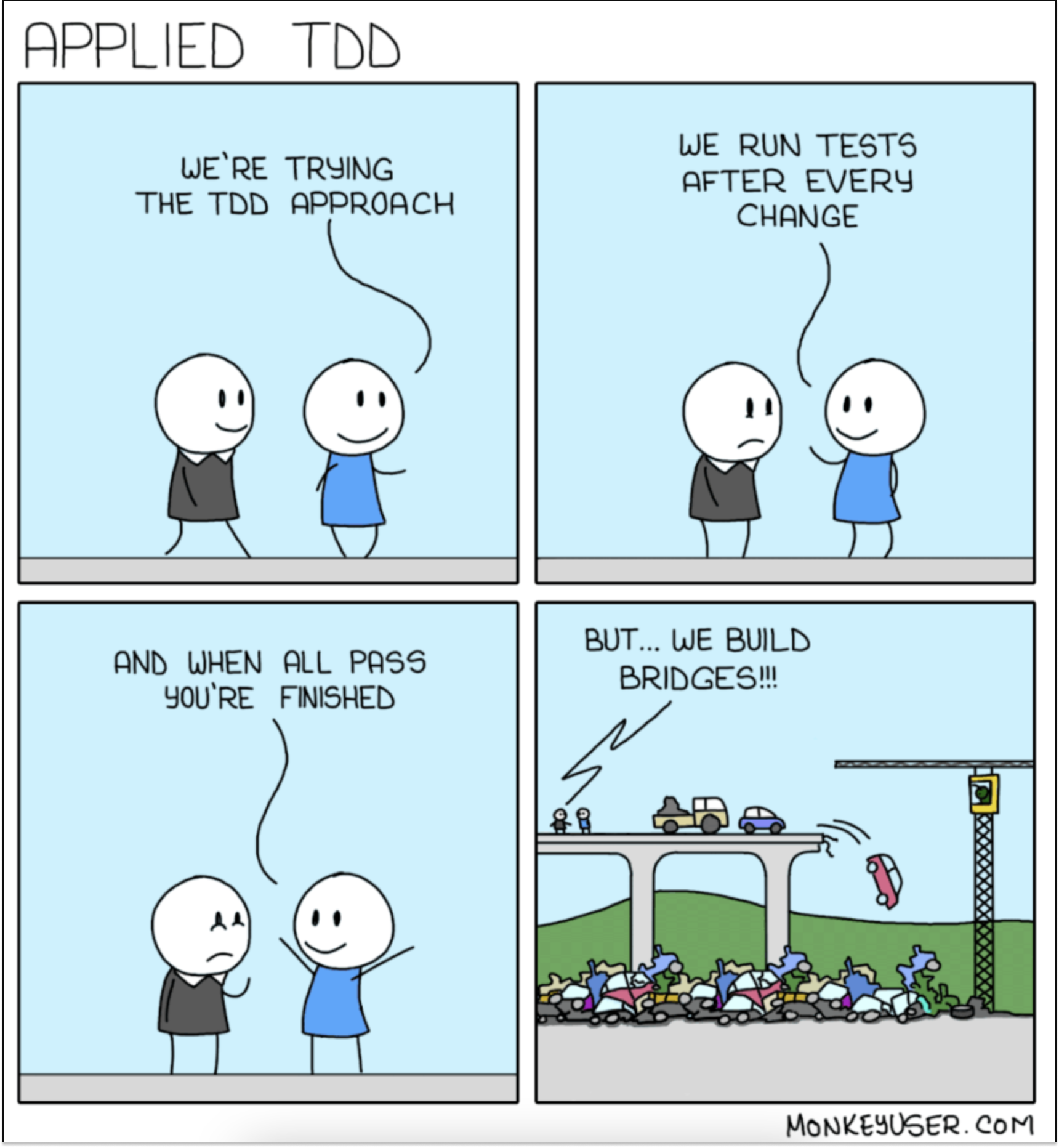 TDD Aproach