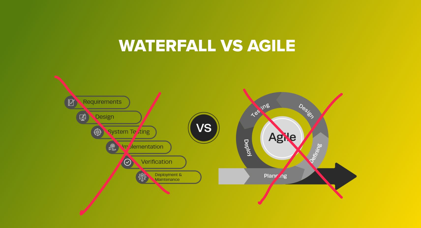 waterfall vs agile sdlc