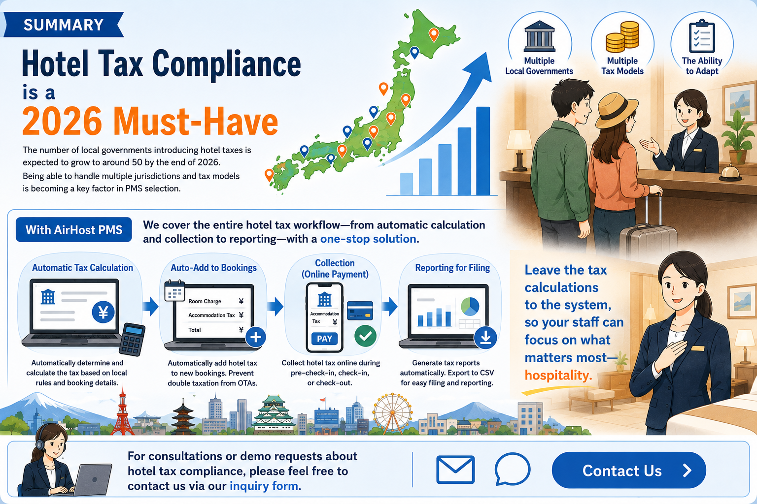 Summary: accommodation tax readiness is a 2026 requirement Summary: accommodation tax readiness is a 2026 requirement