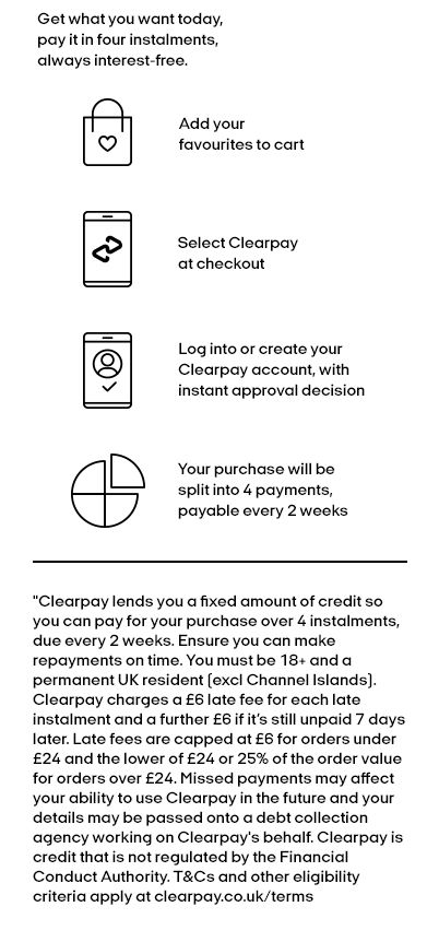UK - Clearpay - How it works...