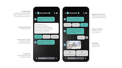 RCS / CTA / Use case