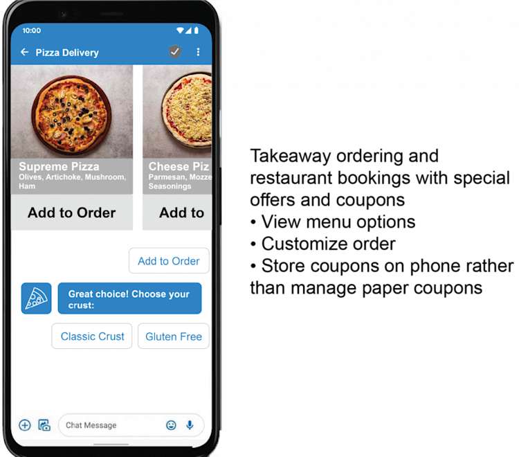 POST / RCS-Blog-Post Restaurant-Group-1024x901