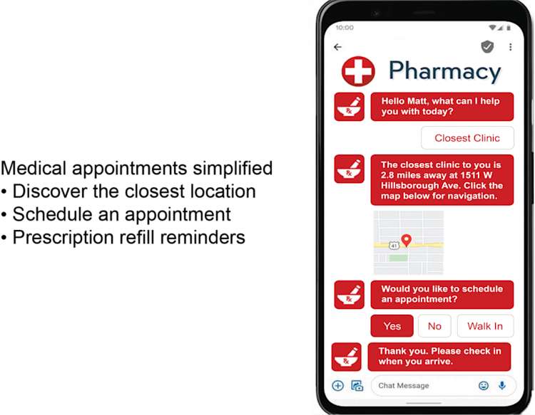 POST / RCS-Blog-Post Pharmacy-Group2-1024x796