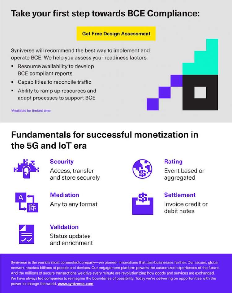 POST / UC-Webinar-420-Infographic design-assessment-812x1024