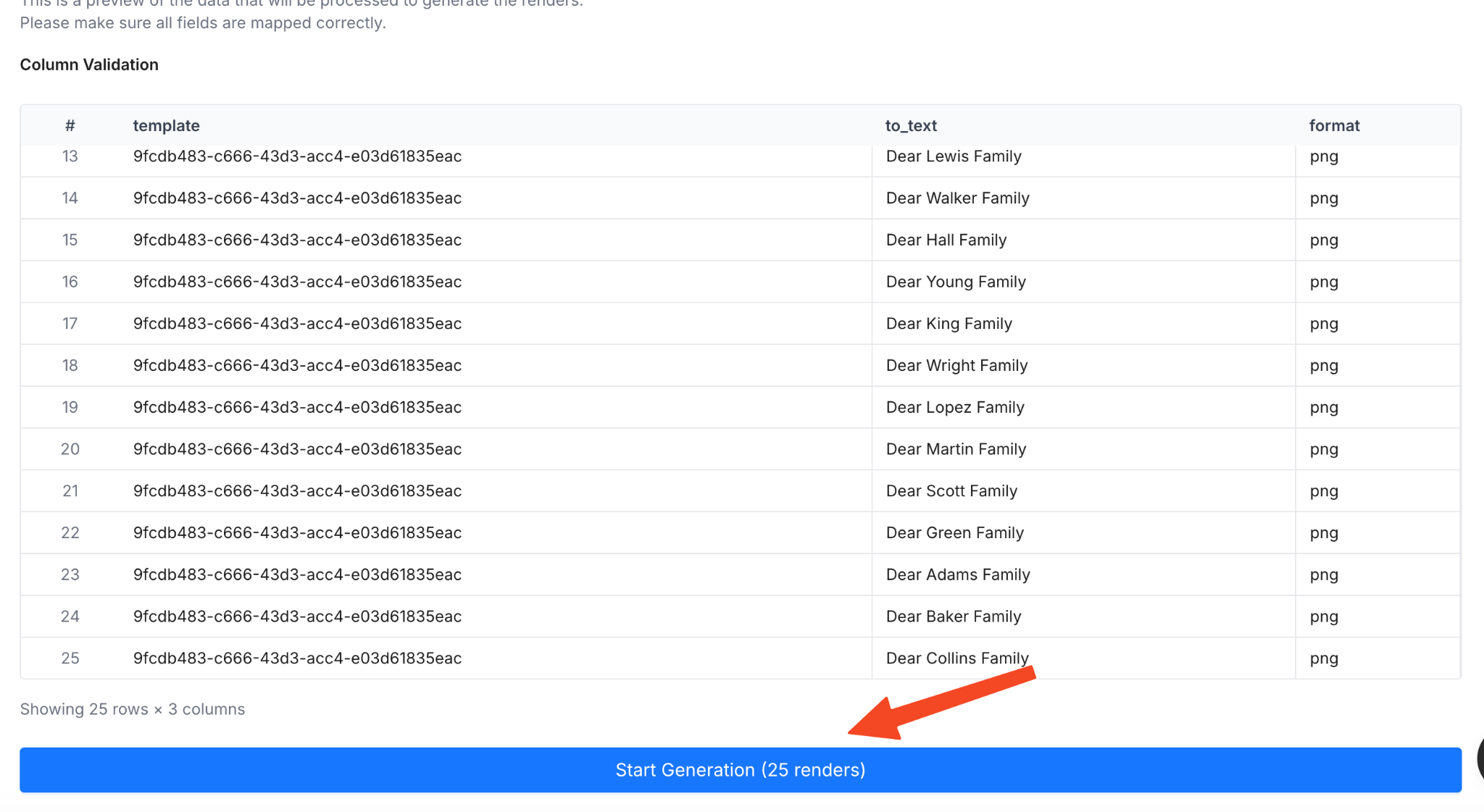 What is Creative Automation? How Different Industries Can leverage It
