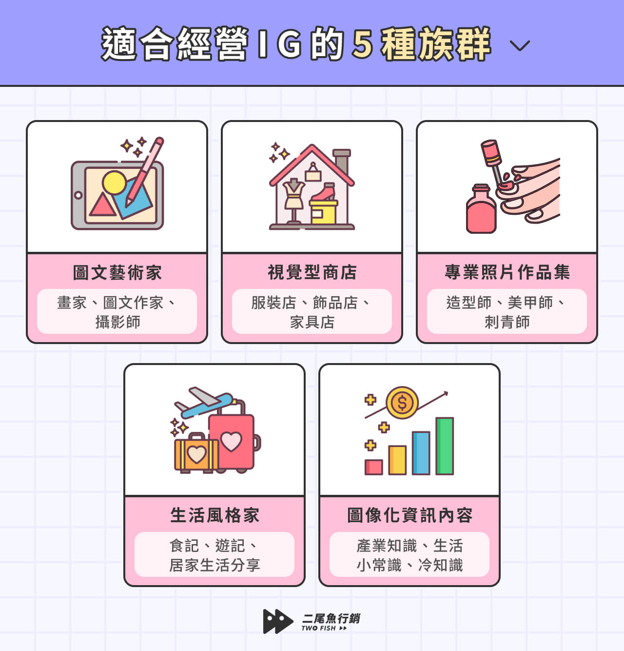適合經營 IG 的 5 種族群