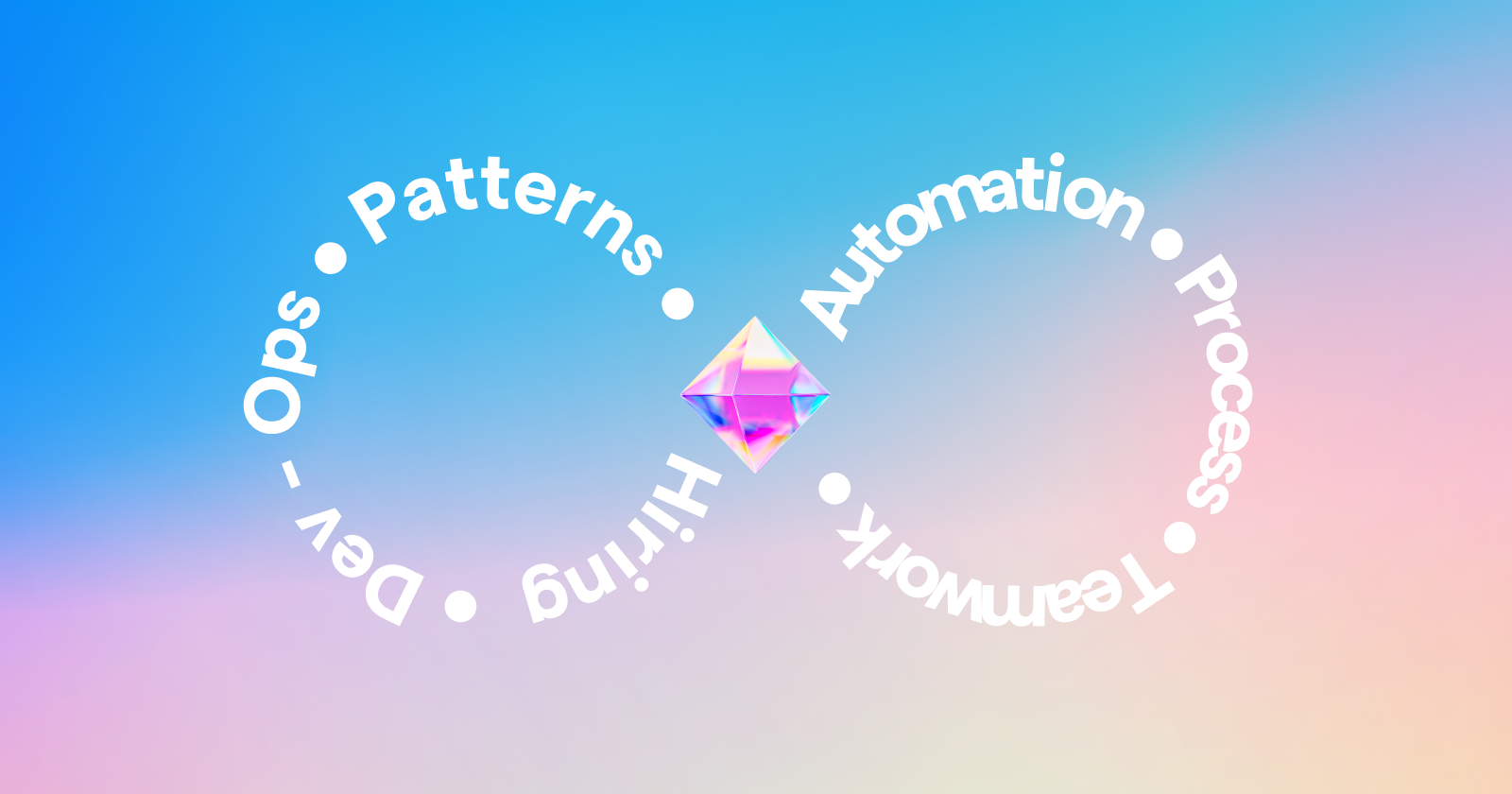 Blog cover image