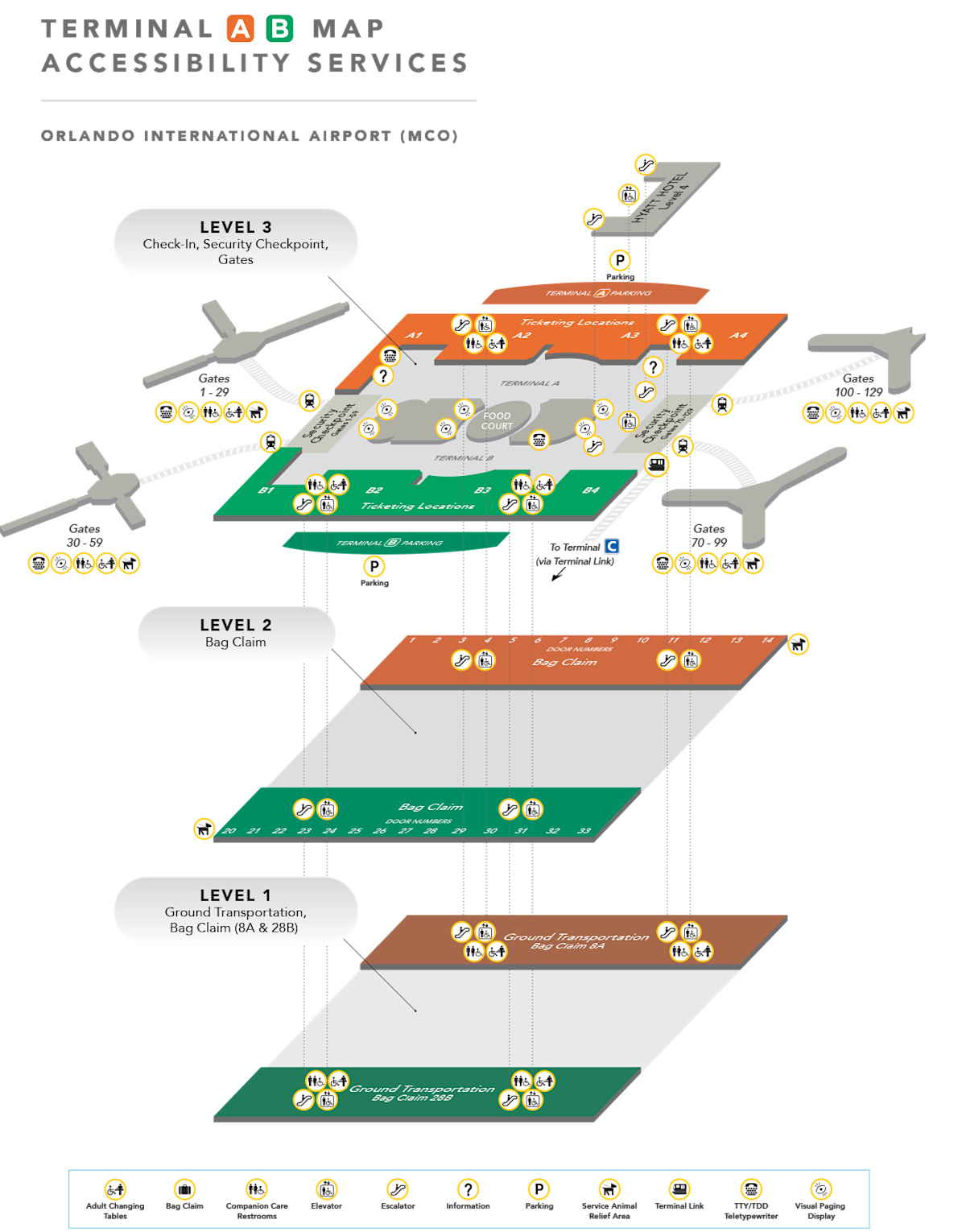 Accessibility-Map-Terminal-AB-202602