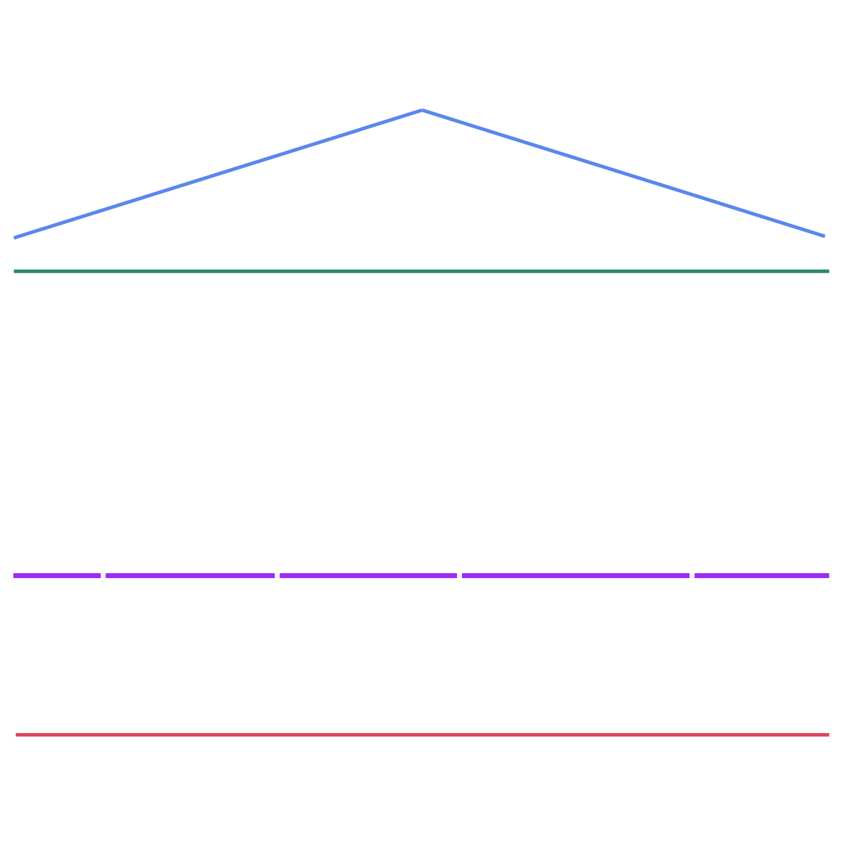 4 pillars graphic 4 pillars graphic