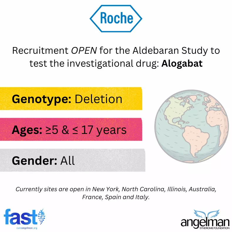 Recruitment open for Roche Aldebaran study - 10-23-23