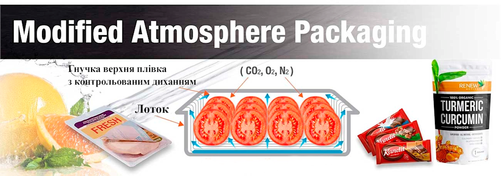 5-MAP-Modified-Atmosphere-Packaging 1