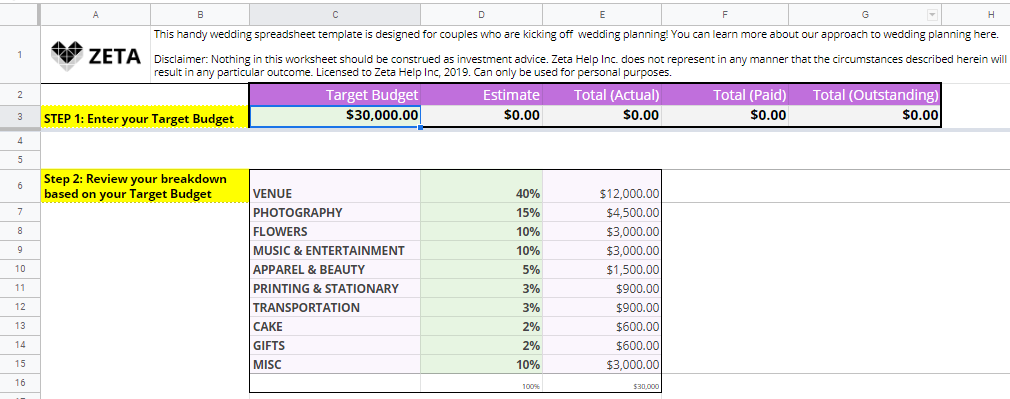 Manage Your Wedding Budget Like A Boss 2