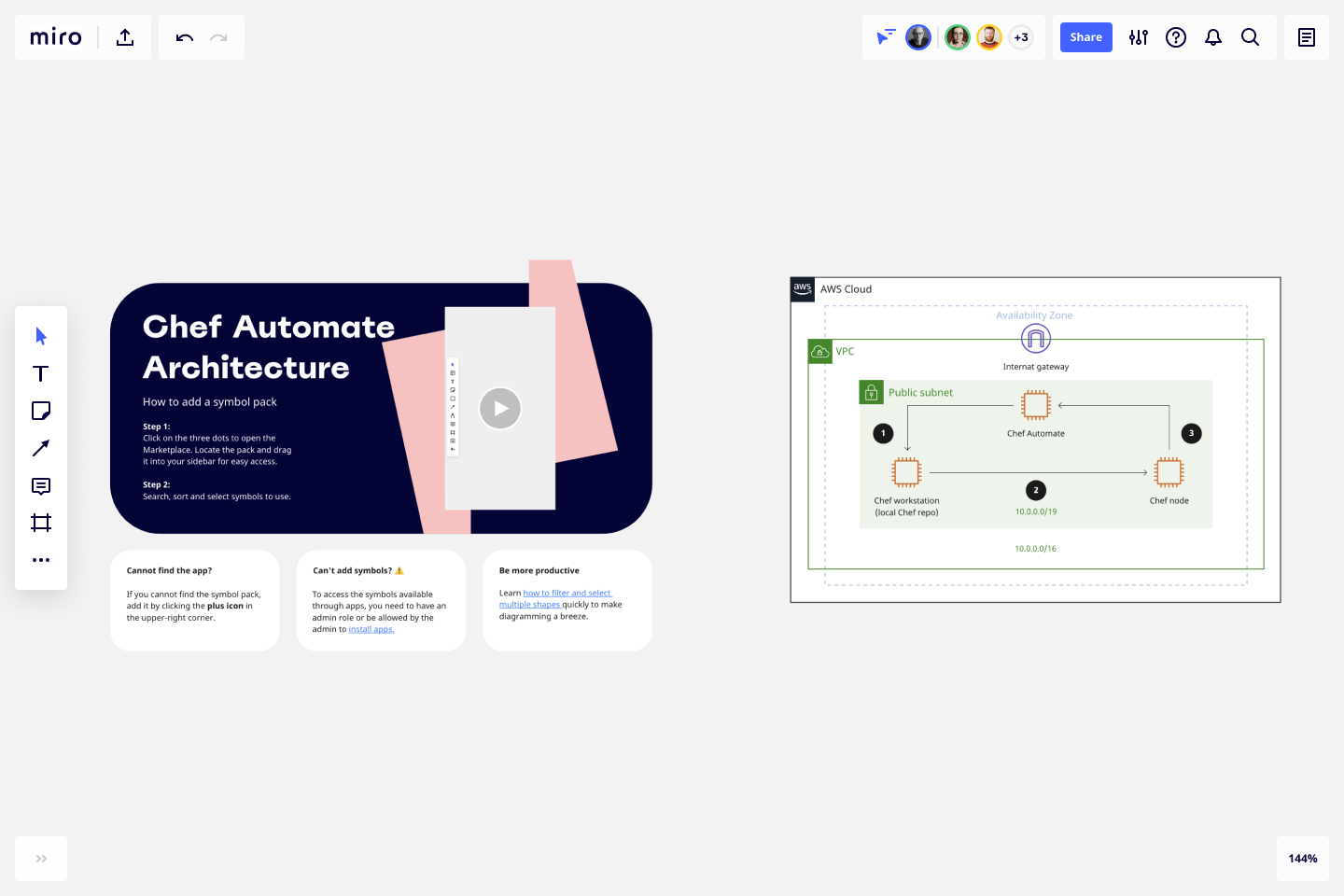 aws-chef-automate-architecture-web