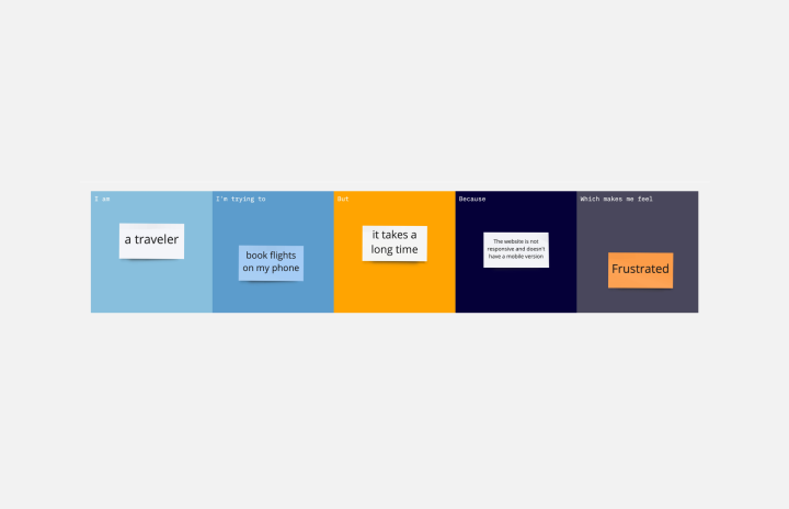 Customer Problem Statement Thumbnail