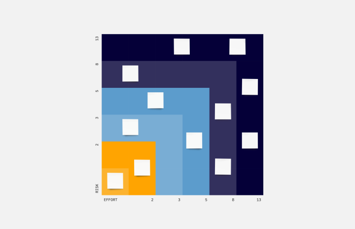 Fibonacci Scale Thumbnail