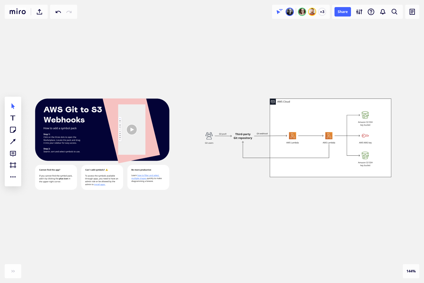 aws-git-to-s3-webhooks-web