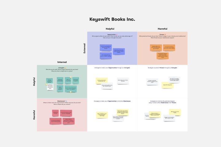 swot-analysis-thumb-web