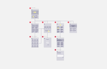 website-flowchart-thumb-web