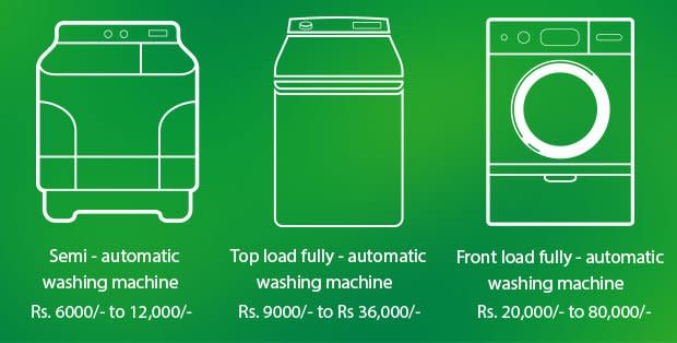 The prices difference between semi-automatic, top-load fully automatic and front-load fully automatic washing machines differ