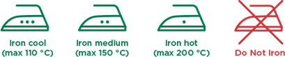  Ironing symbols on fabric labels 